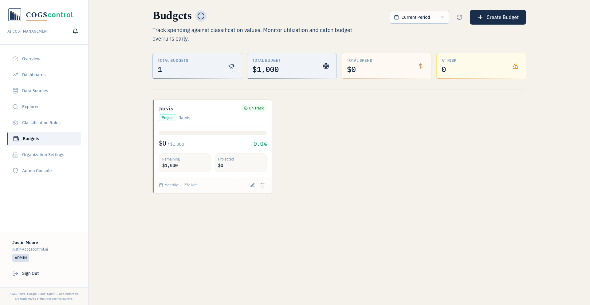 COGScontrol Dimension-Based Budgets Dashboard